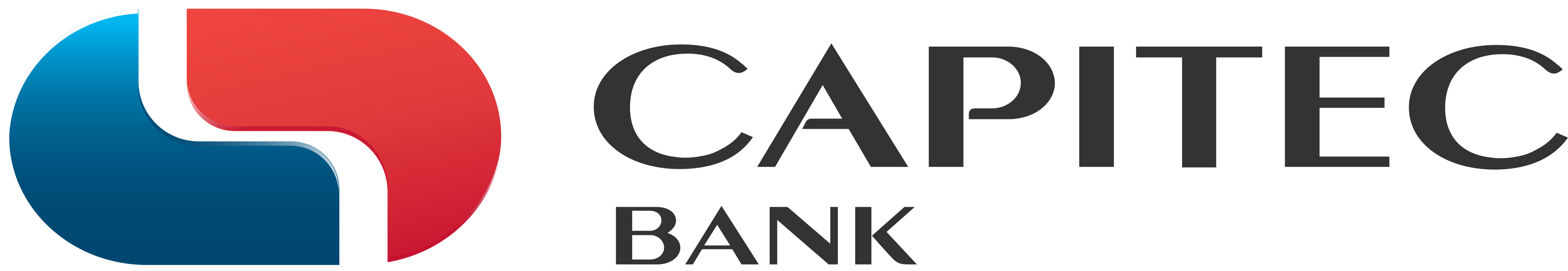 Capitec Bank